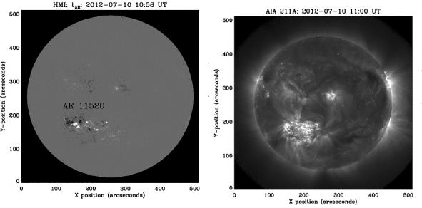 Two views of the Sun on 10 July 2012: a grey magnetogram with active region AR 11520 marked, and an ultraviolet image showing bright loops above the same region
